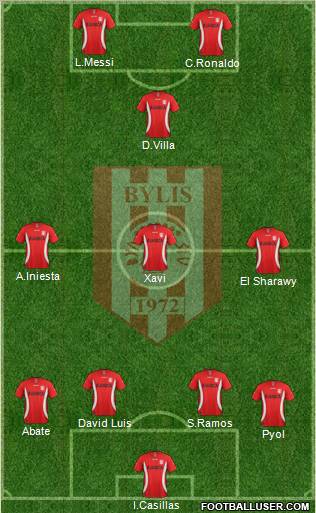 KS Bylis Ballsh football formation