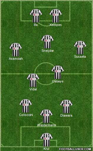 Newcastle United Formation 2013