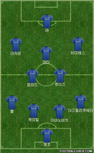 Chelsea Formation 2013