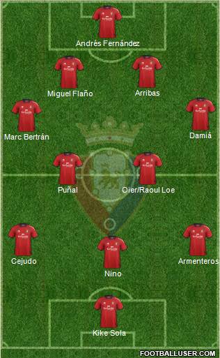 C. At. Osasuna Formation 2013