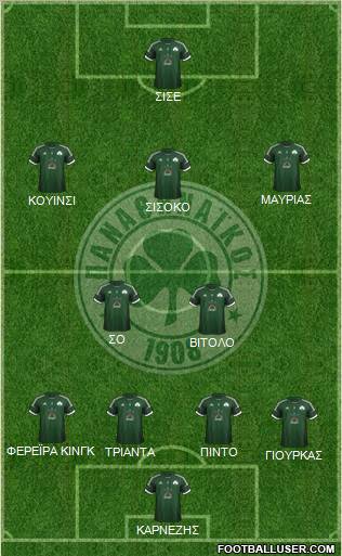 Panathinaikos AO Formation 2013