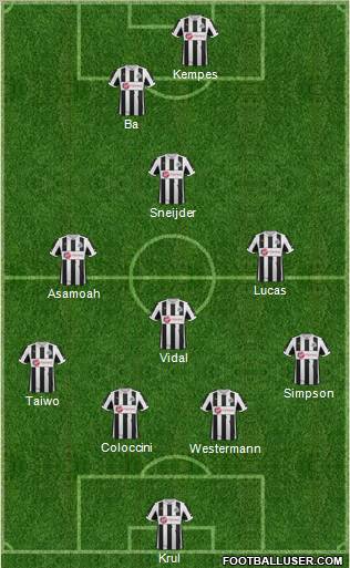 Newcastle United Formation 2013