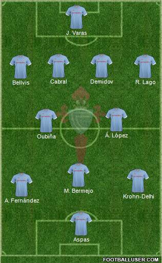 R.C. Celta S.A.D. Formation 2013