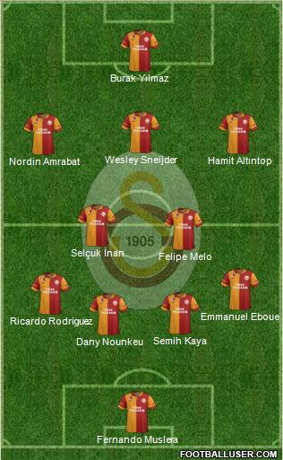 Galatasaray SK Formation 2013