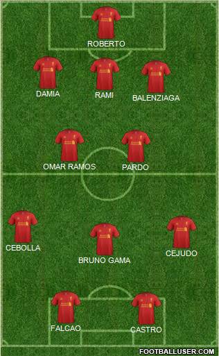 Liverpool Formation 2013