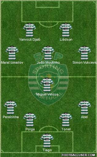 Sporting Clube de Portugal - SAD Formation 2013