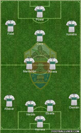 Elche C.F., S.A.D. Formation 2013