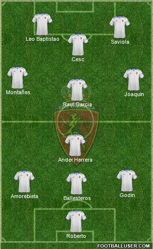R. Zaragoza S.A.D. Formation 2013