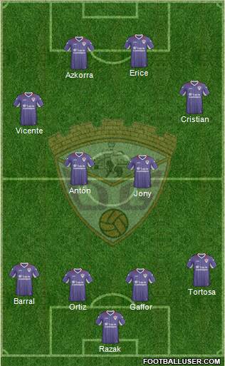 C.D. Guadalajara Formation 2013