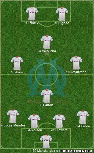 Olympique de Marseille Formation 2013