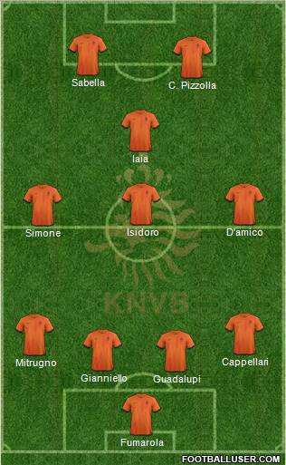 Holland Formation 2013