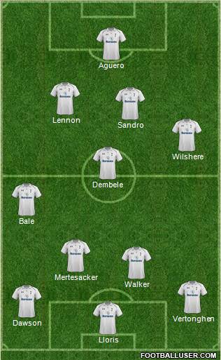 Tottenham Hotspur Formation 2013