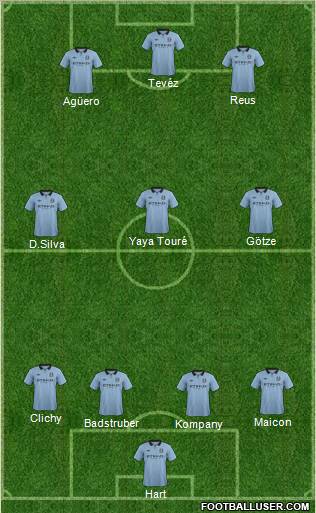 Manchester City Formation 2013