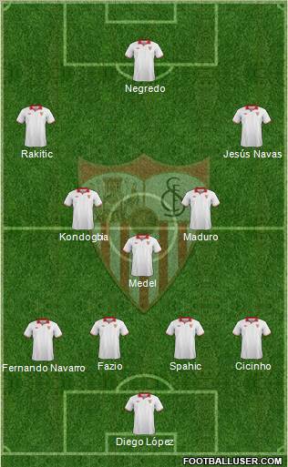 Sevilla F.C., S.A.D. Formation 2013