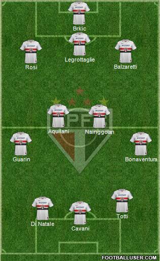 São Paulo FC Formation 2013