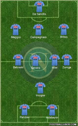 Napoli Formation 2013