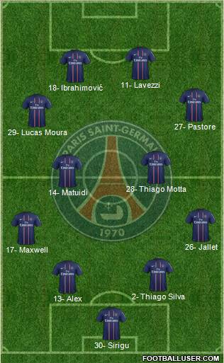Paris Saint-Germain Formation 2013