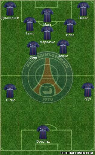 Paris Saint-Germain Formation 2013