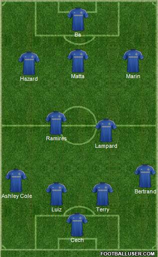 Chelsea Formation 2013