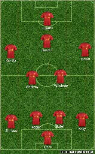 Liverpool Formation 2013