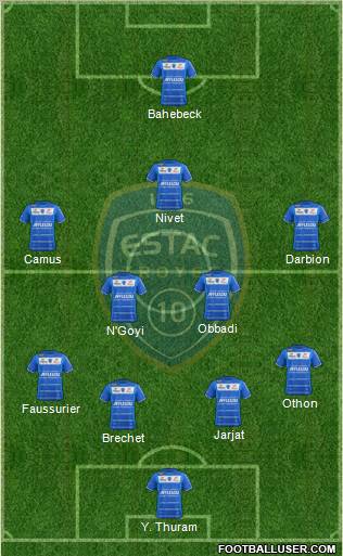 Esperance Sportive Troyes Aube Champagne Formation 2013
