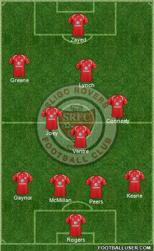 Sligo Rovers Formation 2013