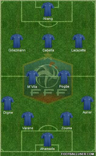France Formation 2013