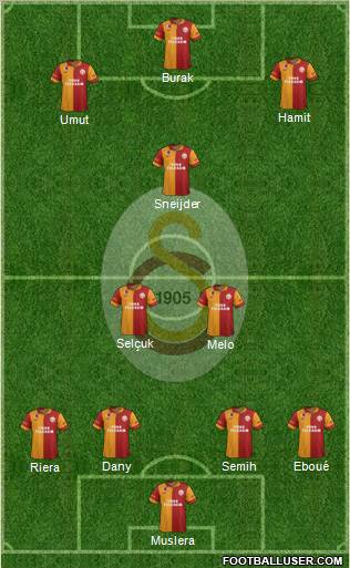 Galatasaray SK Formation 2013