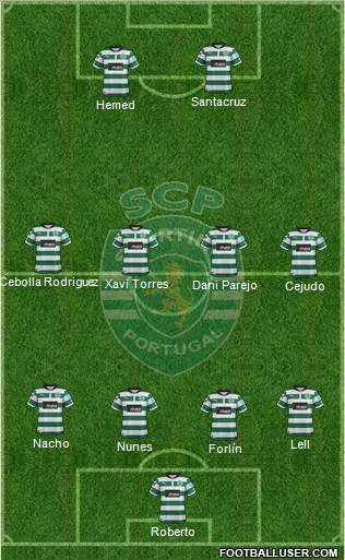 Sporting Clube de Portugal - SAD Formation 2013