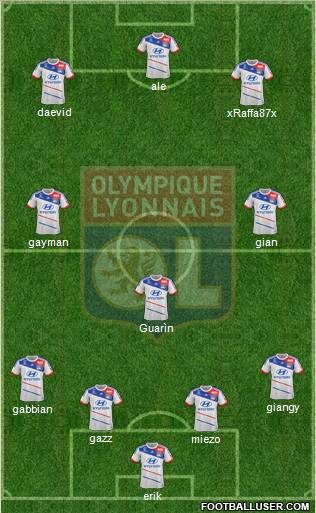 Olympique Lyonnais Formation 2013