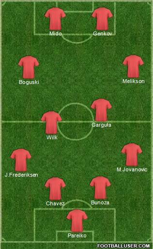 York City Formation 2013