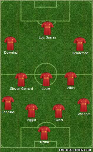 Liverpool Formation 2013