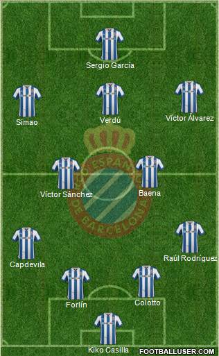 R.C.D. Espanyol de Barcelona S.A.D. Formation 2013