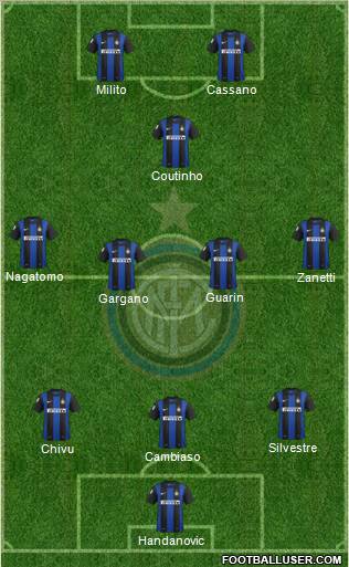 F.C. Internazionale Formation 2013
