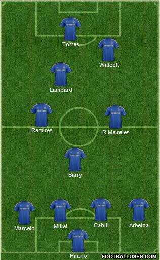 Chelsea Formation 2013