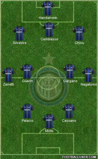 F.C. Internazionale Formation 2013