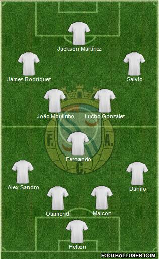 Futebol Clube de Alverca Formation 2013