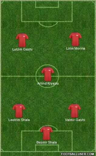 Singapore Formation 2013