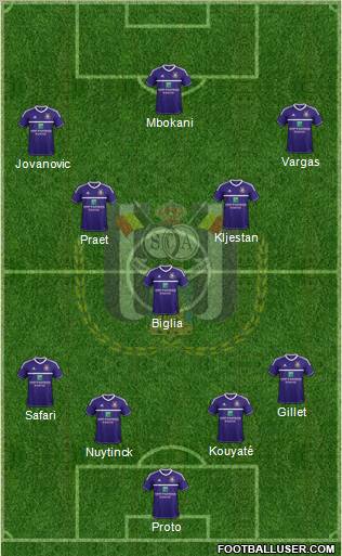RSC Anderlecht Formation 2013