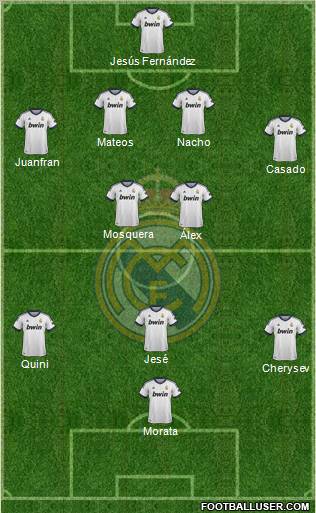 Real Madrid C.F. Formation 2013