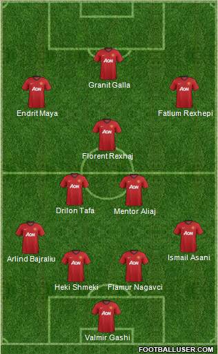 Manchester United Formation 2013