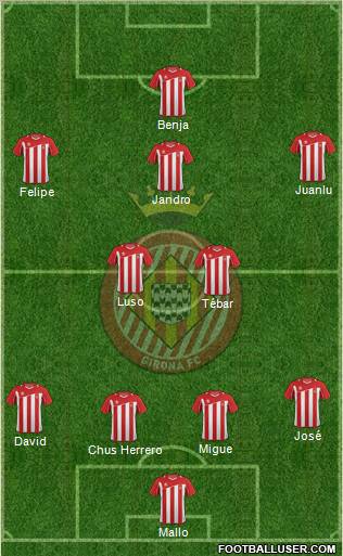 F.C. Girona Formation 2013