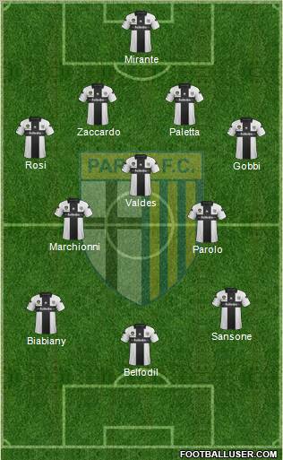 Parma Formation 2013