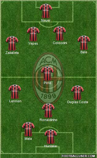 A.C. Milan Formation 2013