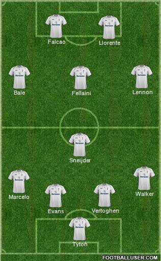Tottenham Hotspur Formation 2013
