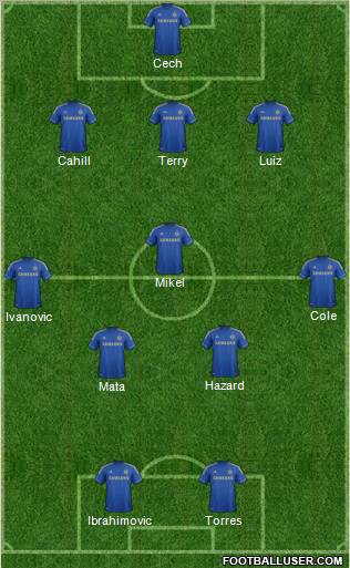 Chelsea Formation 2013