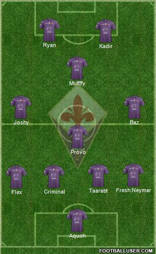 Fiorentina Formation 2013
