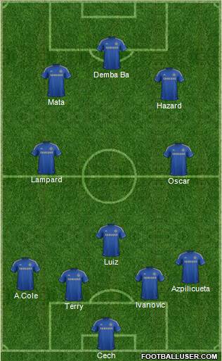 Chelsea Formation 2013