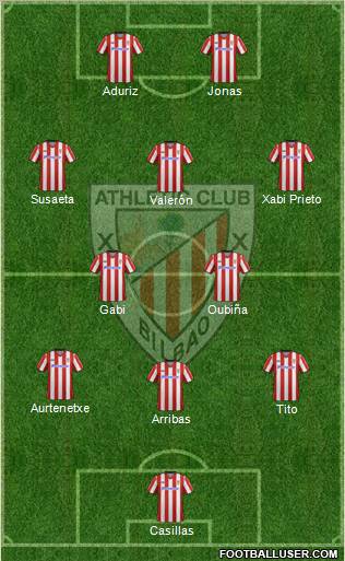 Athletic Club Formation 2013