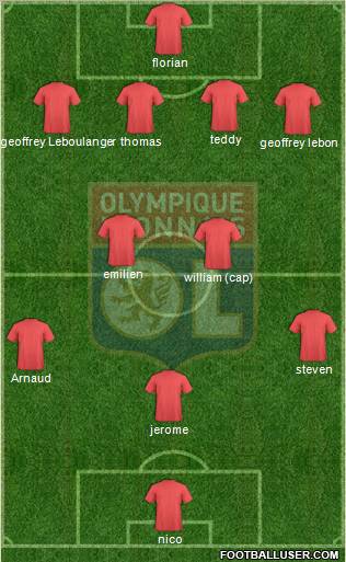 Olympique Lyonnais Formation 2013